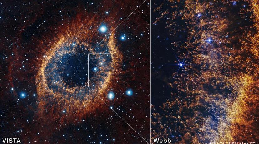 Apodada el “Ojo de Dios”, esta estructura cósmica ha sido objeto de estudio durante casi dos siglos.