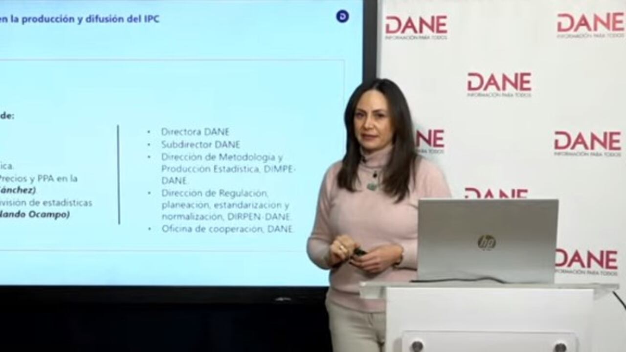 Piedad Urdinola, directora del Dane.