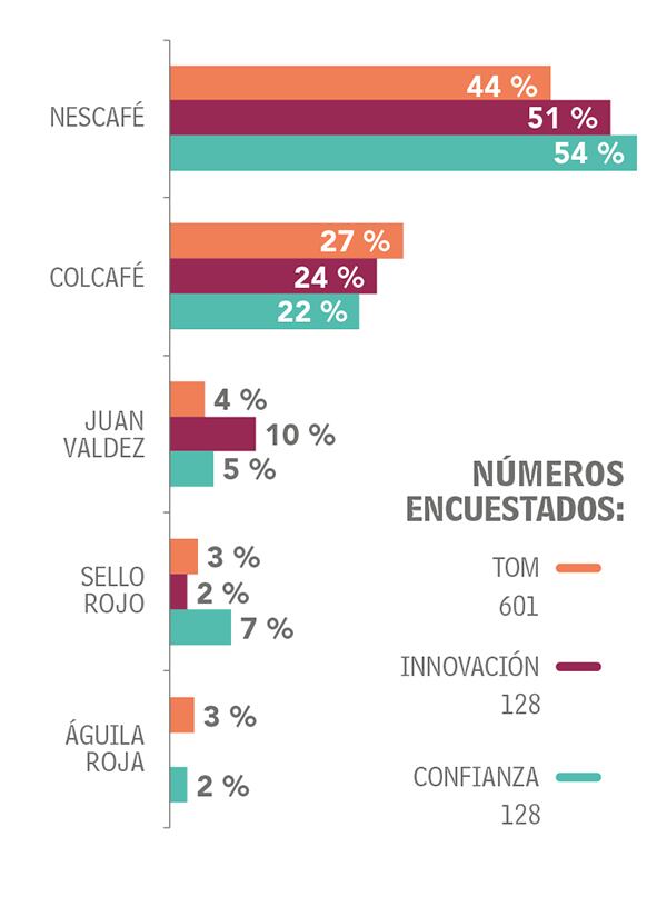 Adultos Categoría Bebidas_10