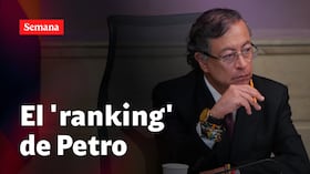¿Por qué Petro termina su Gobierno con una de las peores calificaciones en popularidad?
