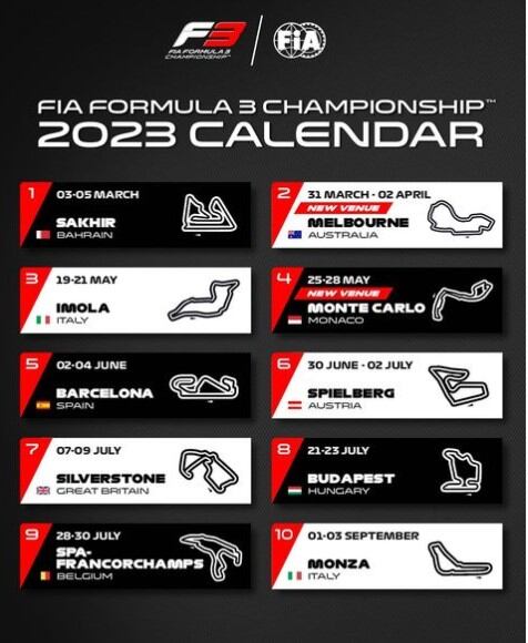 Sebastián Montoya en la Fórmula 3