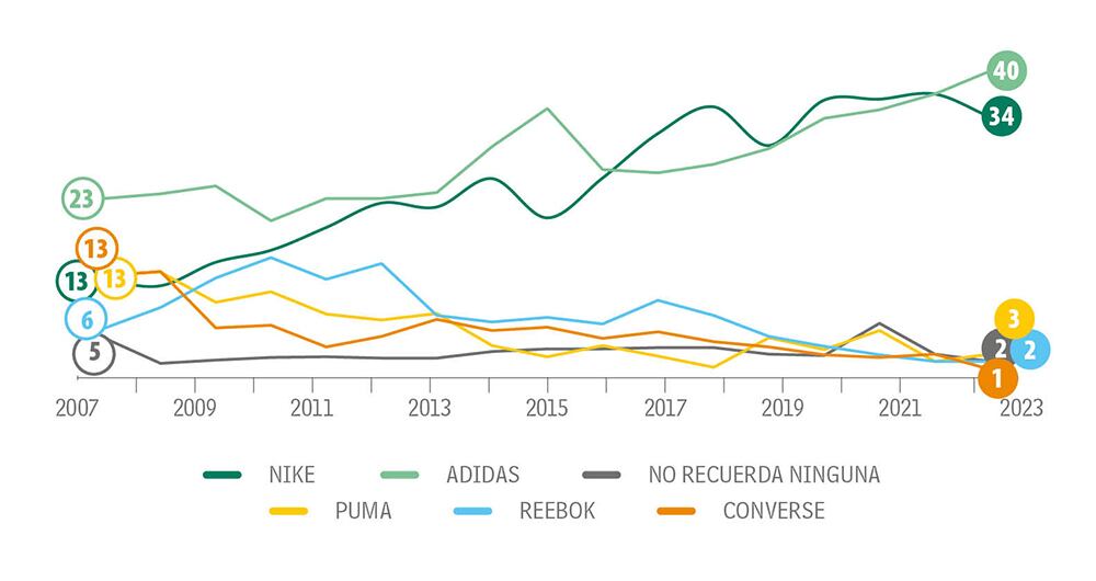Entre las alturas_10