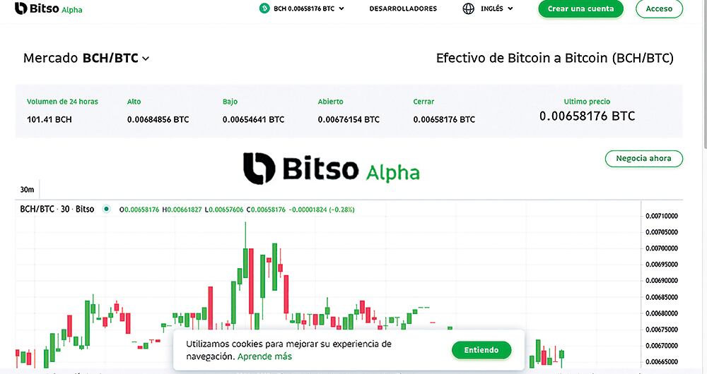 Bitso es la más reciente plataforma que entro al país. Suma 4 millones de usuarios en Argentina, México y Brasil. 