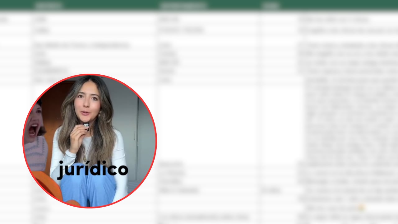 El documento que circuló en redes terminó abriendo un debate jurídico por el manejo indebido de información personal.