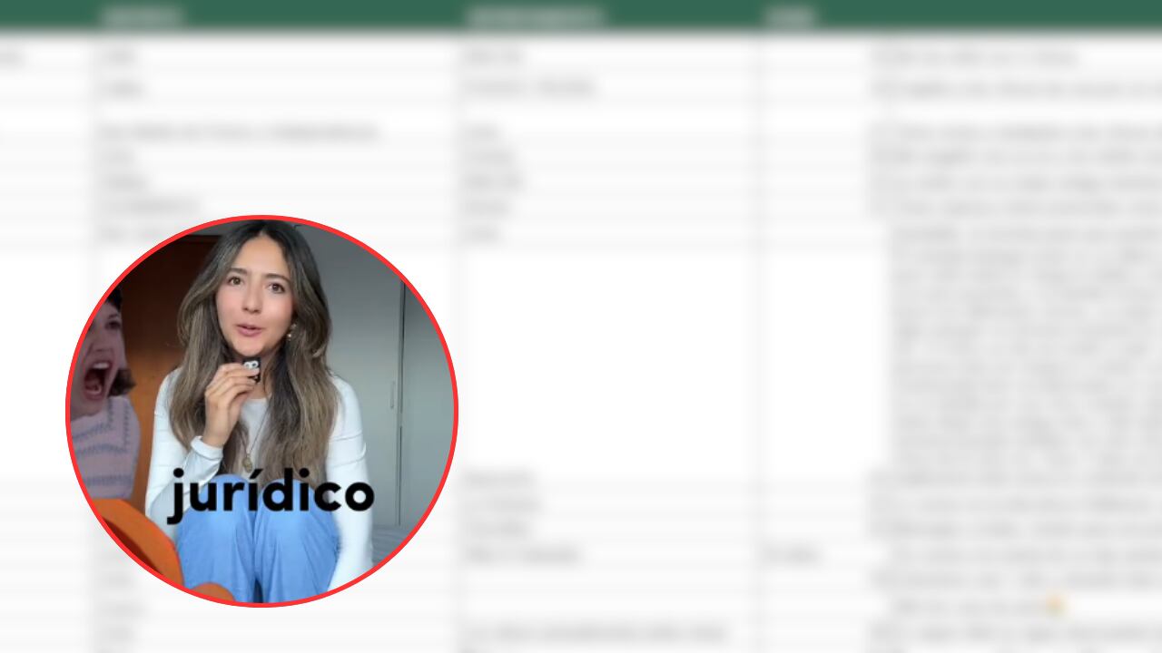 El documento que circuló en redes terminó abriendo un debate jurídico por el manejo indebido de información personal.