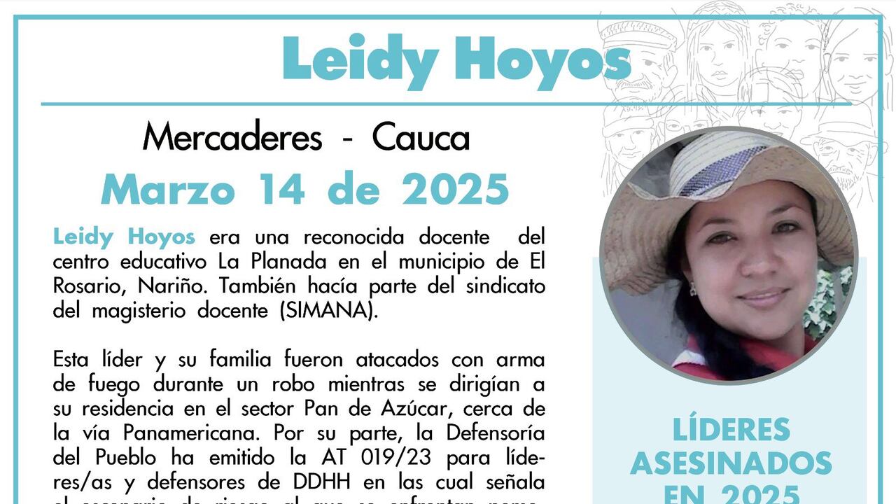 Indepaz reportó una nueva lideresa social asesinada en Colombia para el 2025.