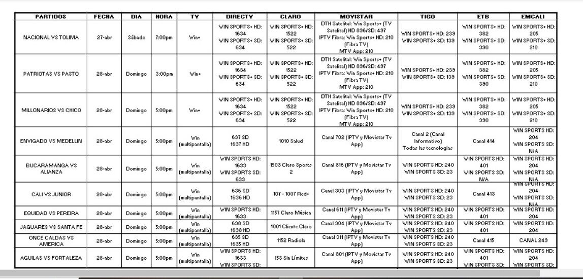Así se jugará la fecha 19 de la Liga Betplay y así será su respectiva transmisión por parte de WIN