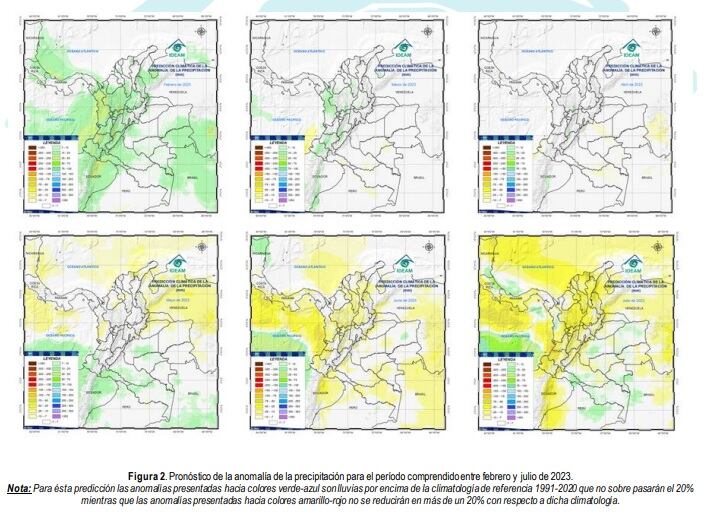 Habrá retorno a una condición neutral durante el primer semestre de 2023.