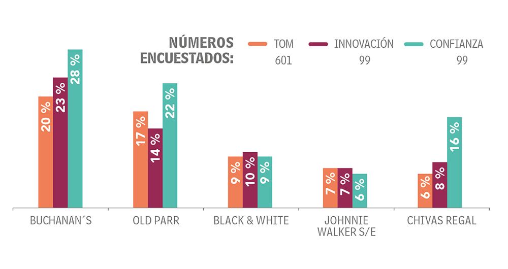 Adultos Categoría Bebidas_7