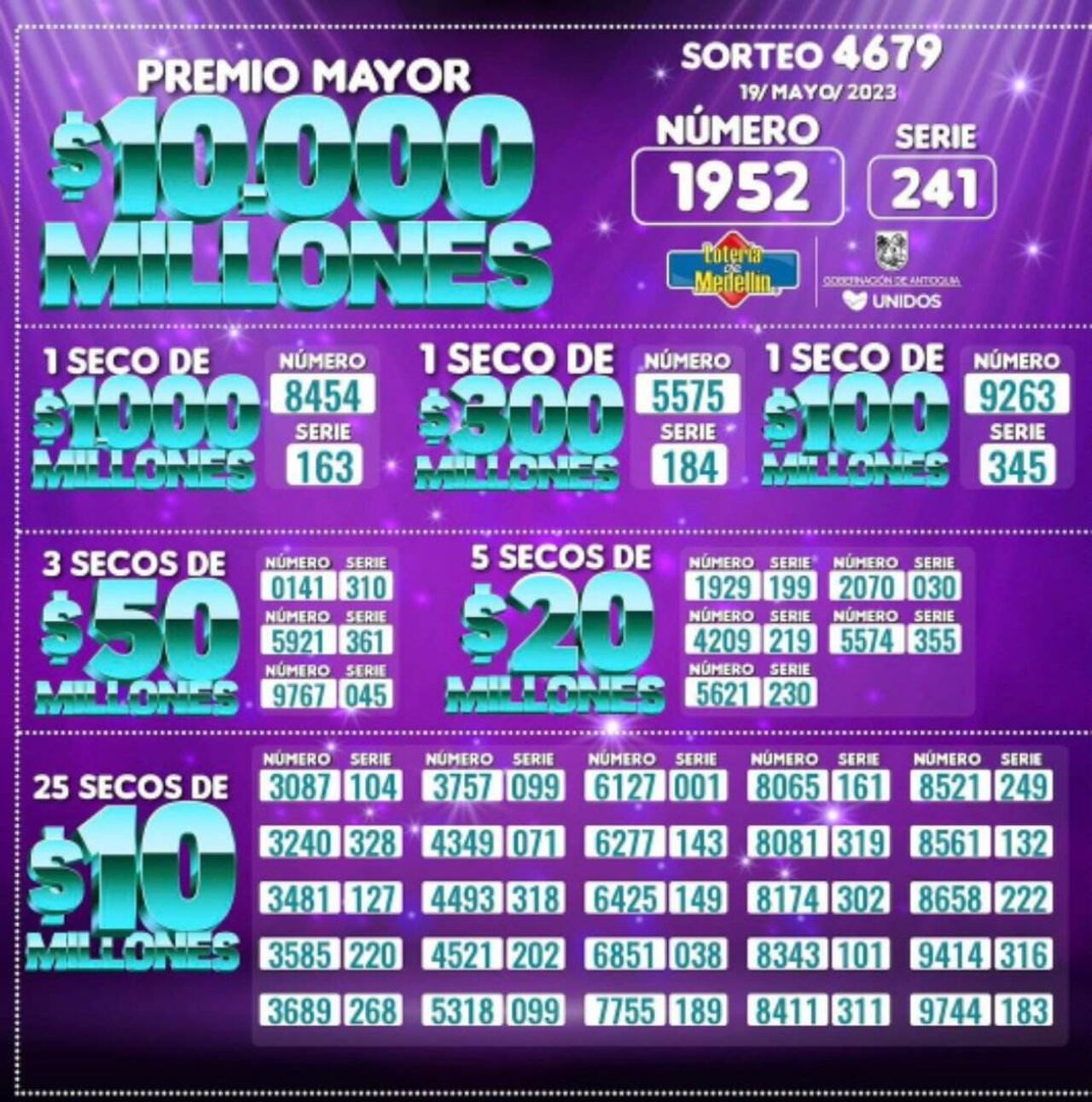 Lotería de Medellín