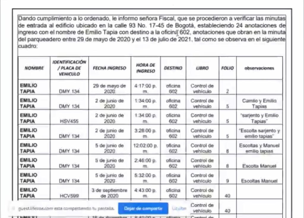 Los “chats” del caso Centros Poblados... Pantallazos de la audiencia.