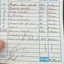 Estos fueron los precios por los productos y servicios.