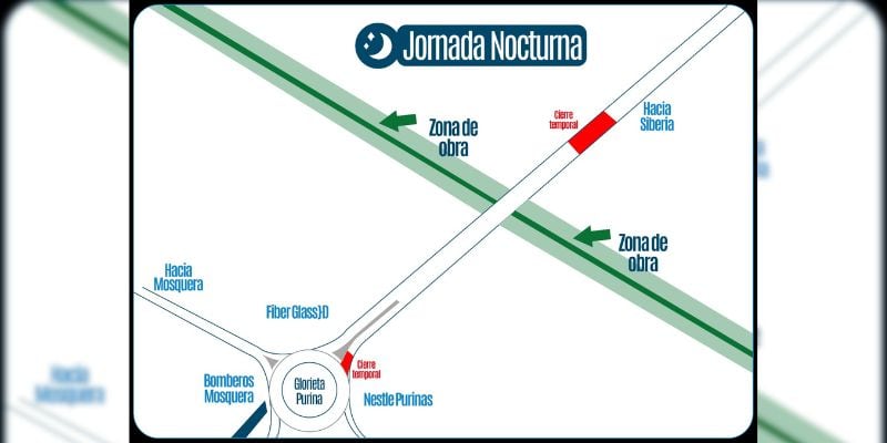 Tenga cuidado: empezaron los cierres en la vía Mosquera-Funza por obras del RegioTram de Occidente
