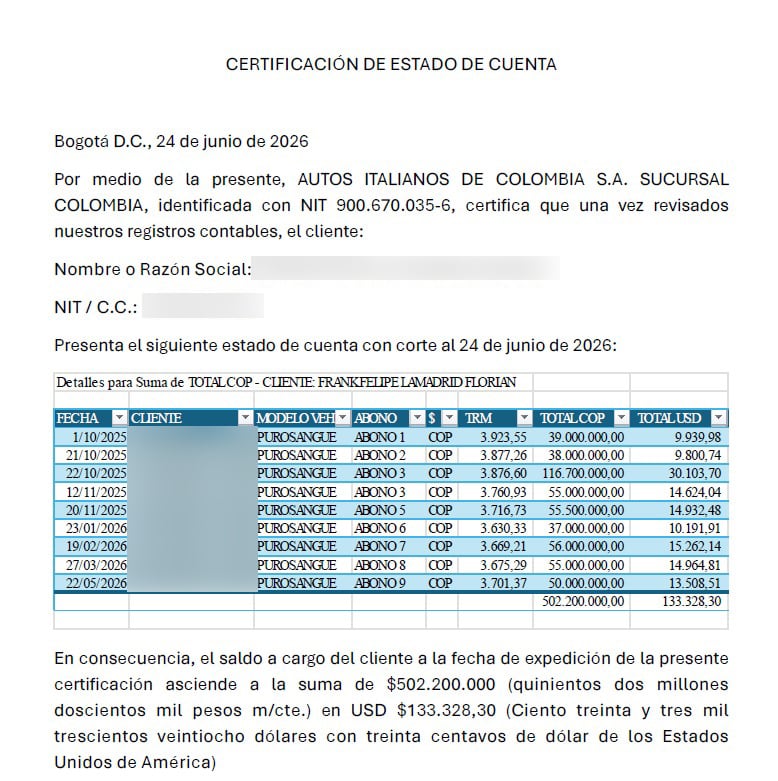 FERRARI, DOCUMENTOS