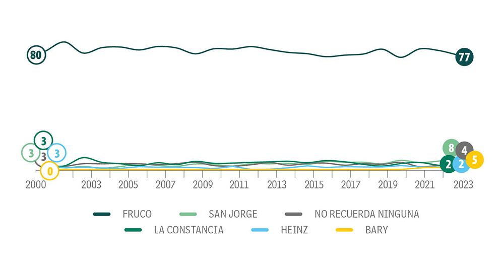 Un rollo que no acaba_9