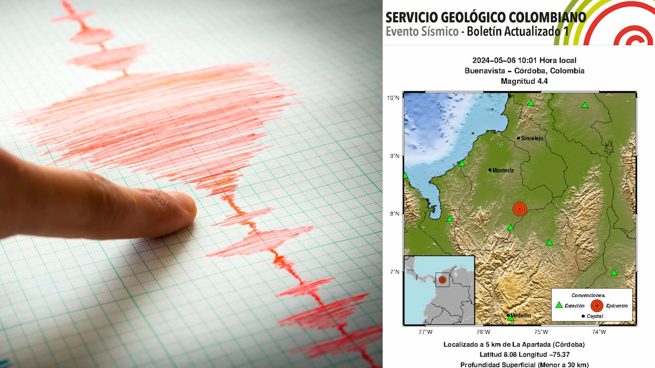 El movimiento se sintió en varias zonas del país.