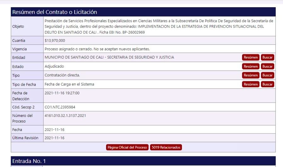 Soporte de contratos de Elkin Argote con la Secretaría de Seguridad de Cali.