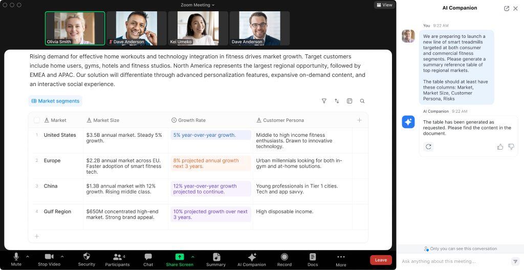 La novedad se puede utilizar para documentación, delegación de tareas y gestión del trabajo.