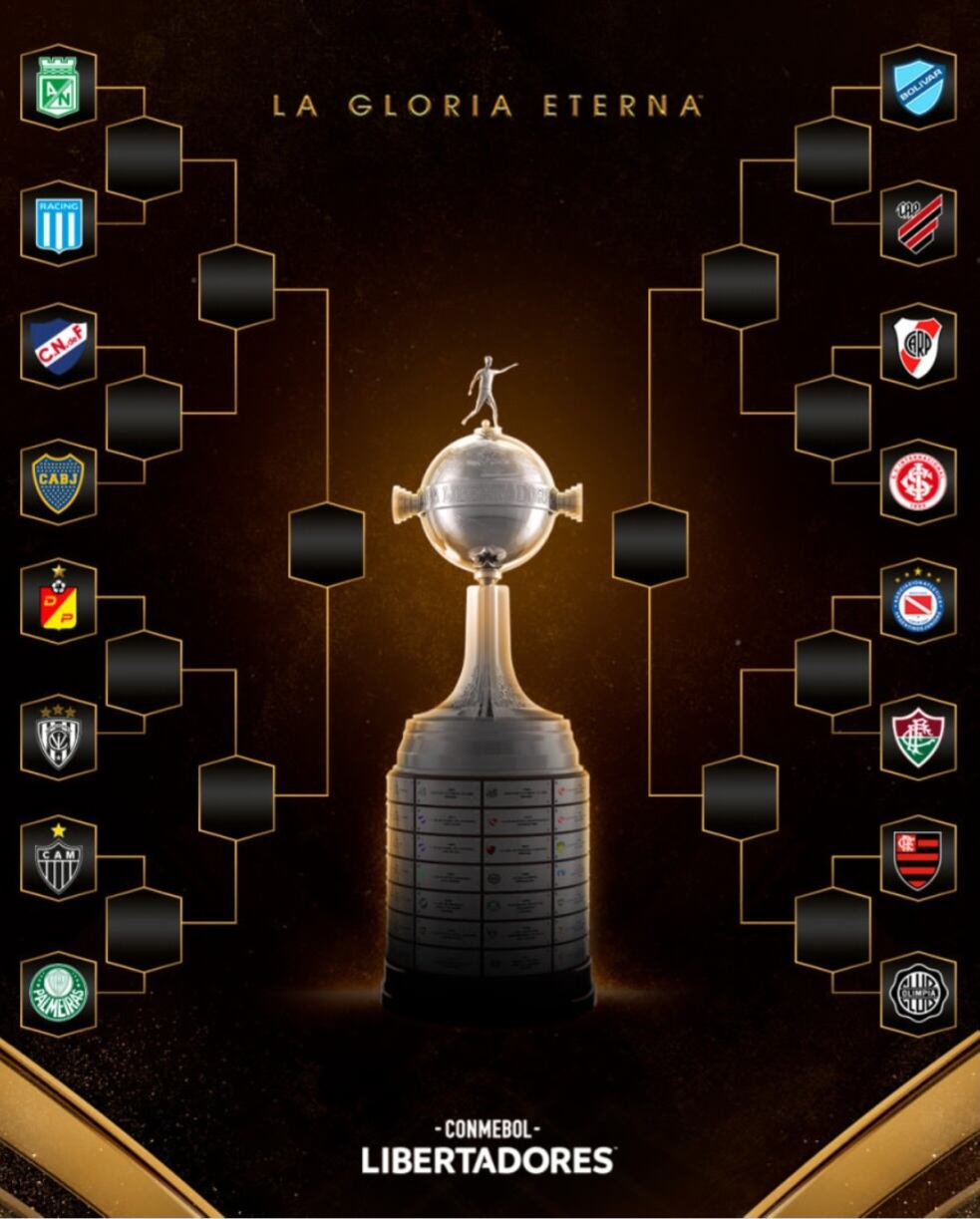 Fixture de los octavos de final de la Copa Libertadores