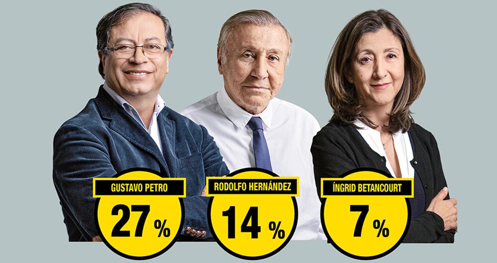  Íngrid Betancourt ya tiene una aceptación importante en el Caribe.