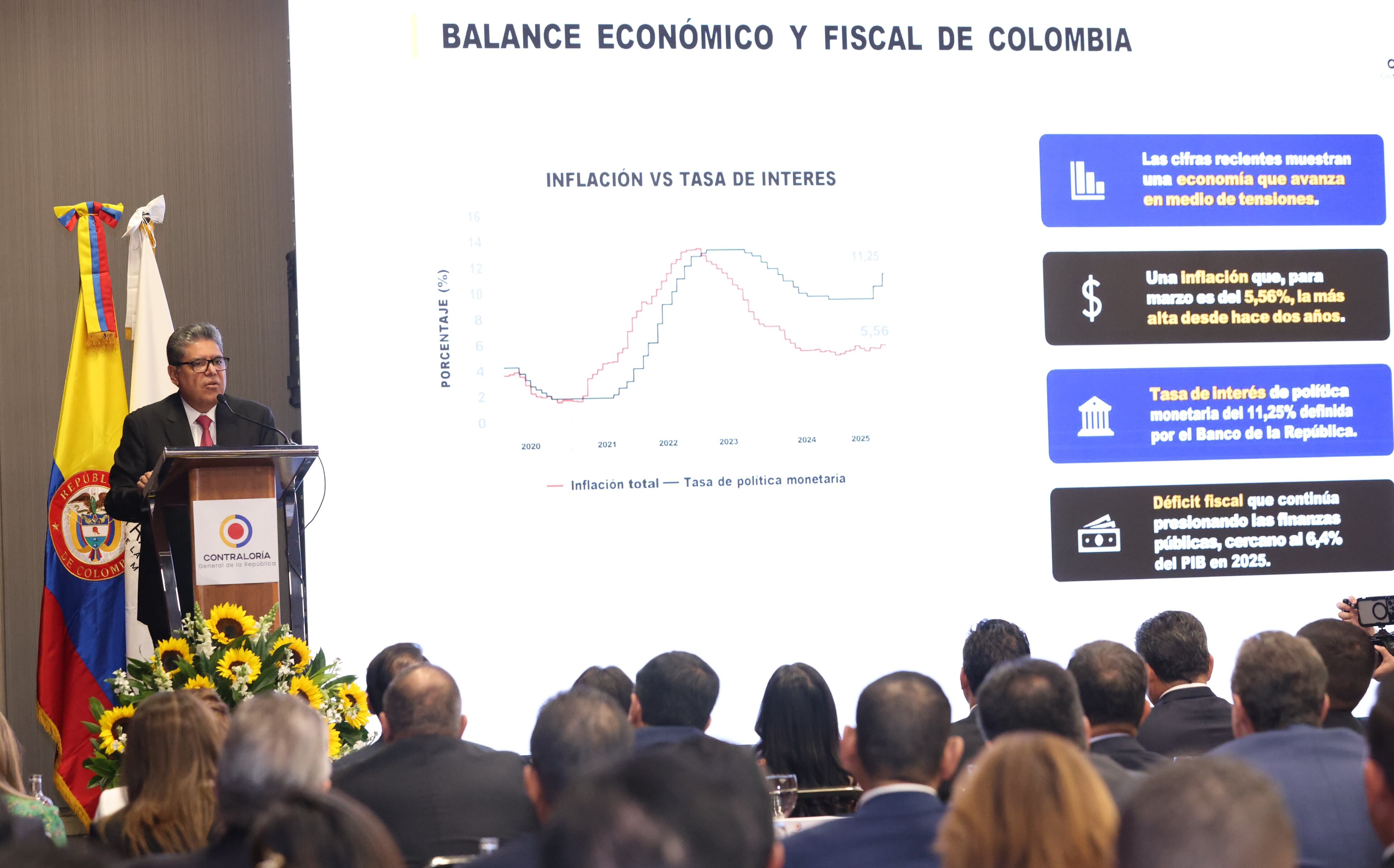 Foro
Balance económico
y perspectiva fiscal para la sostenibilidad nacional