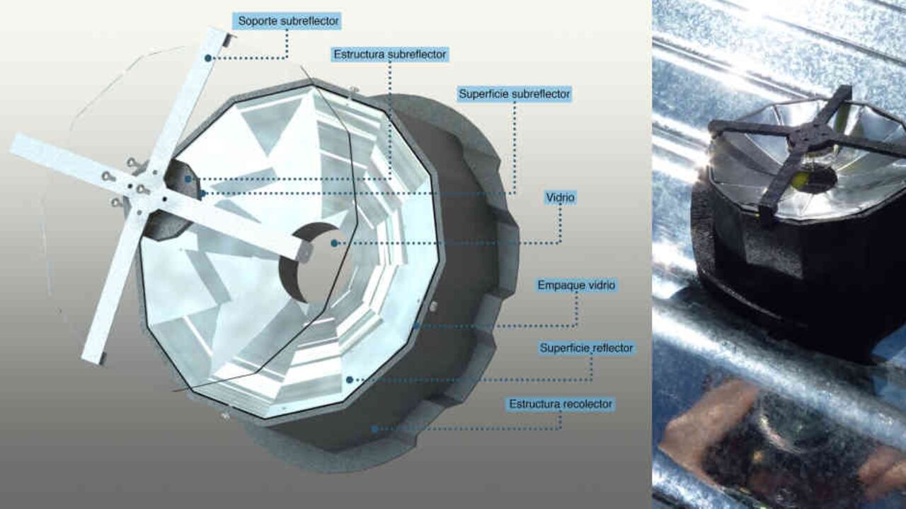 La SIC otorgo la patente a la Universidad.