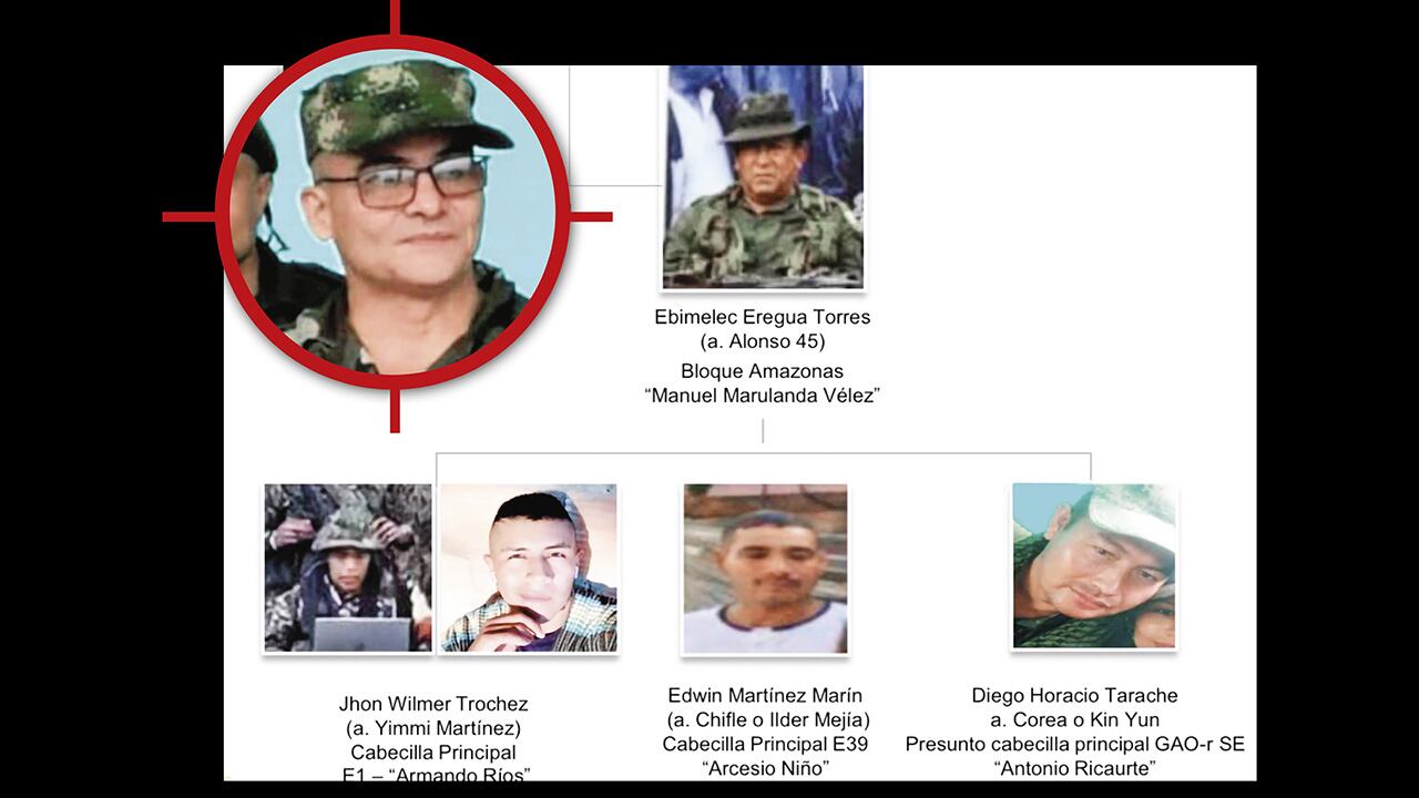 Iván Mordisco se ha puesto como el objetivo principal de las fuerzas armadas.