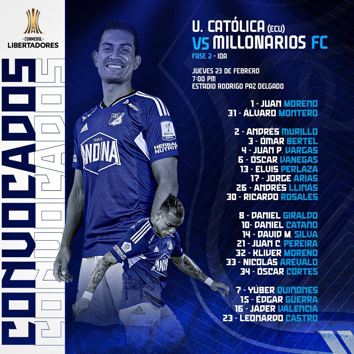 La lista de viajeros de Millonarios hacia Quito, Ecuador