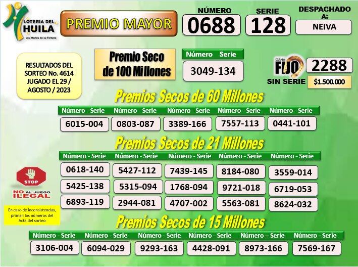 Lotería del Huila. Sorteo del 29 de agosto de 2023.