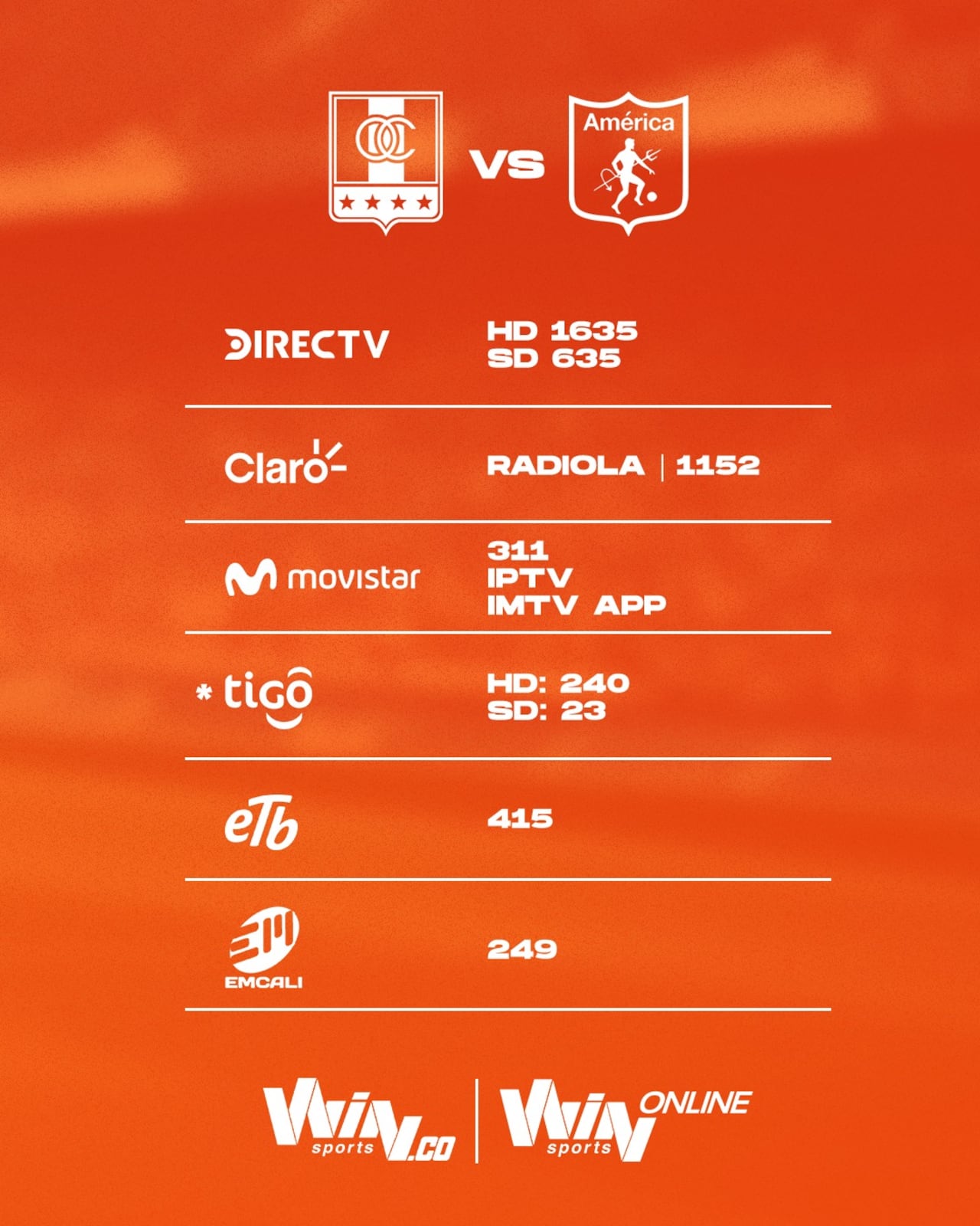 Oncs vs. América