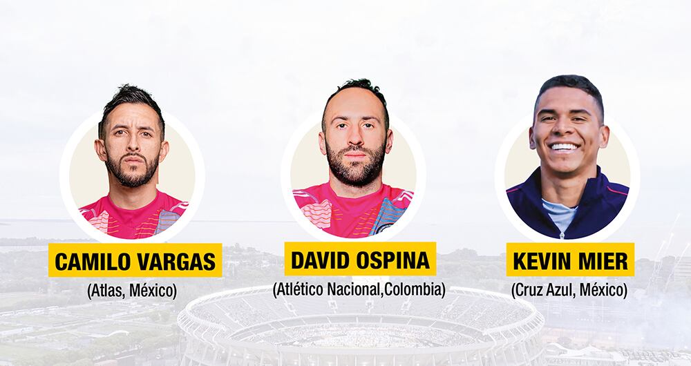 Arqueros de la Selección Colombia.