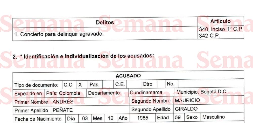 A Peñate se le determinó concierto para delinquir agravado.