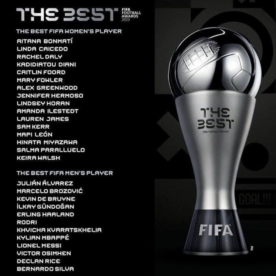 Nominados al The Best