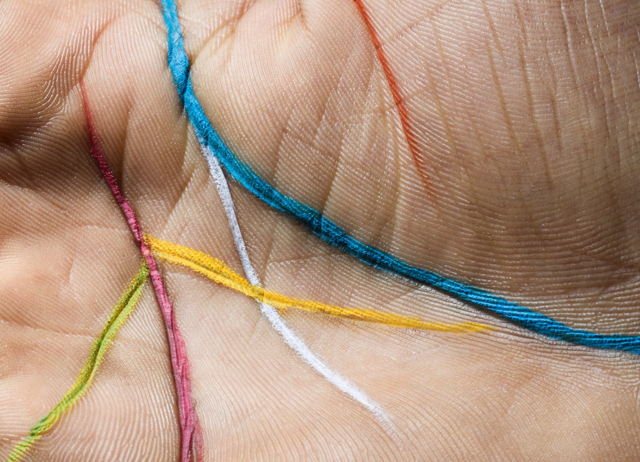 Lectura de las líneas de las manos