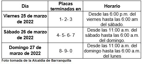 pico y placa Barranquilla