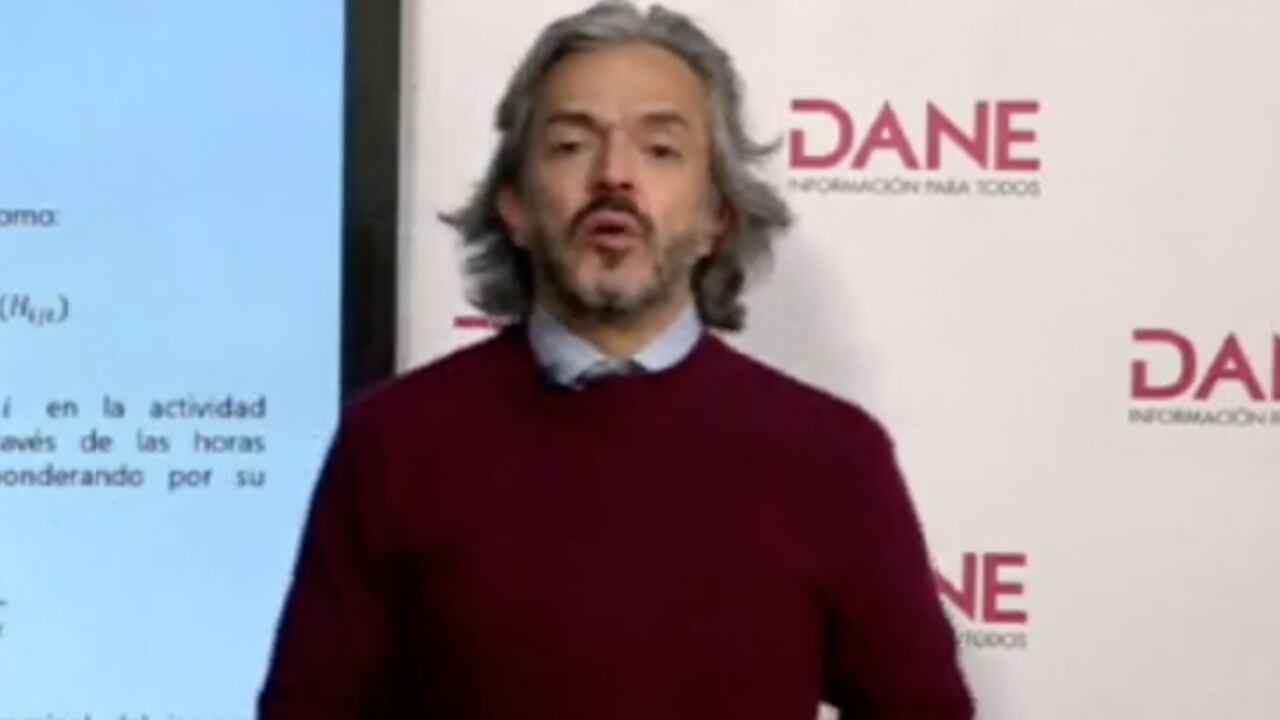 Dane. Productividad de los trabajadores