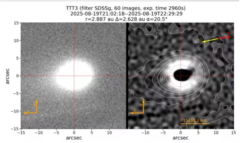 El Telescopio TTT en el Observatorio del Teide detecta el primer 'jet' periódico en 3I/ATLAS.