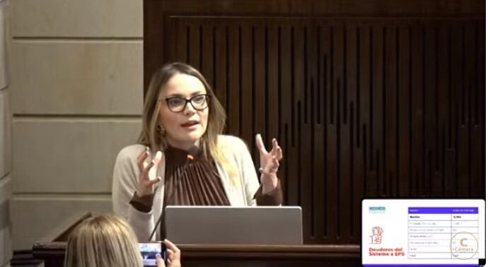 Carolina Arbeláez, presupuesto general 2024