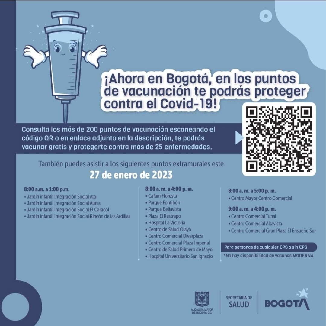 Puntos de vacunación 27 de enero