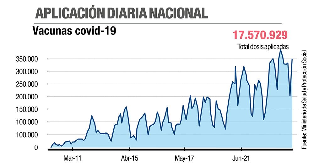 Por qué mueren los vacunados_4