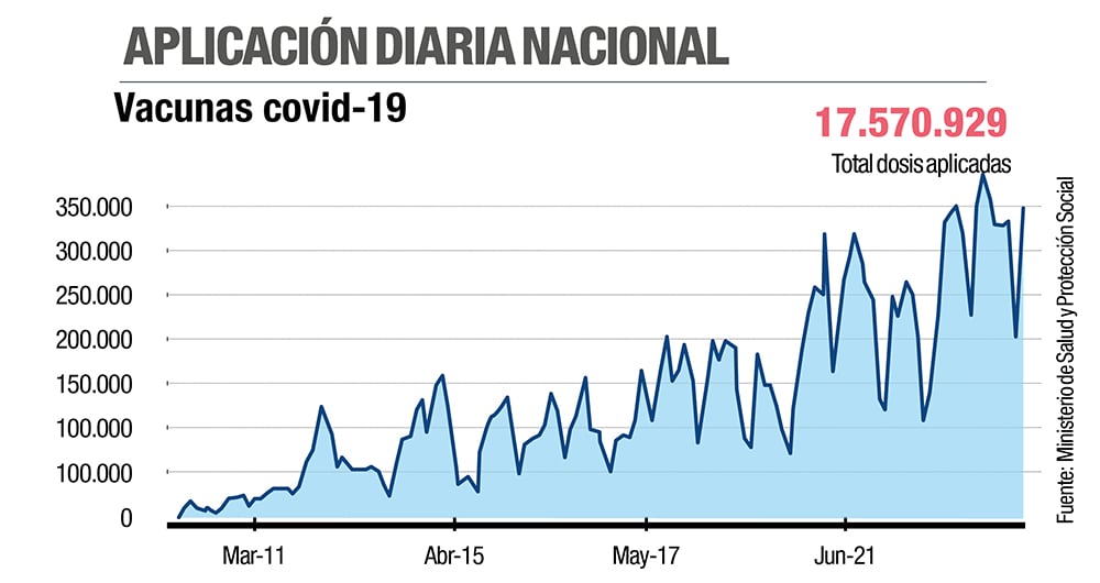 Por qué mueren los vacunados_4