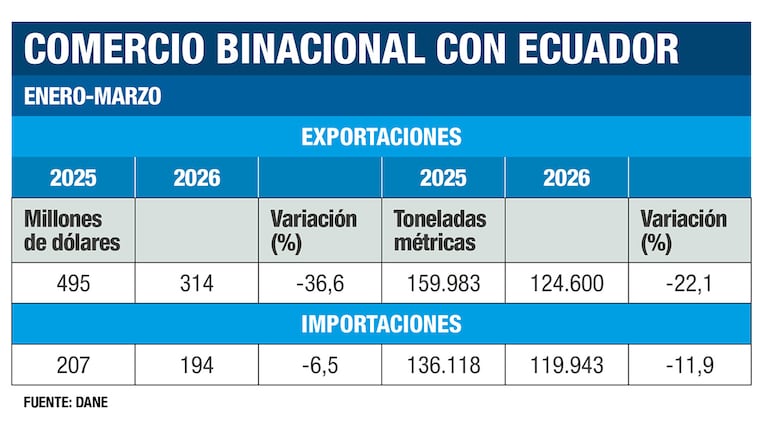 Peor que en pandemia_6