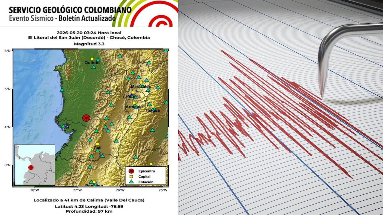El Servicio Geológico Colombiano mantiene monitoreo constante sobre la actividad sísmica en el Pacífico.