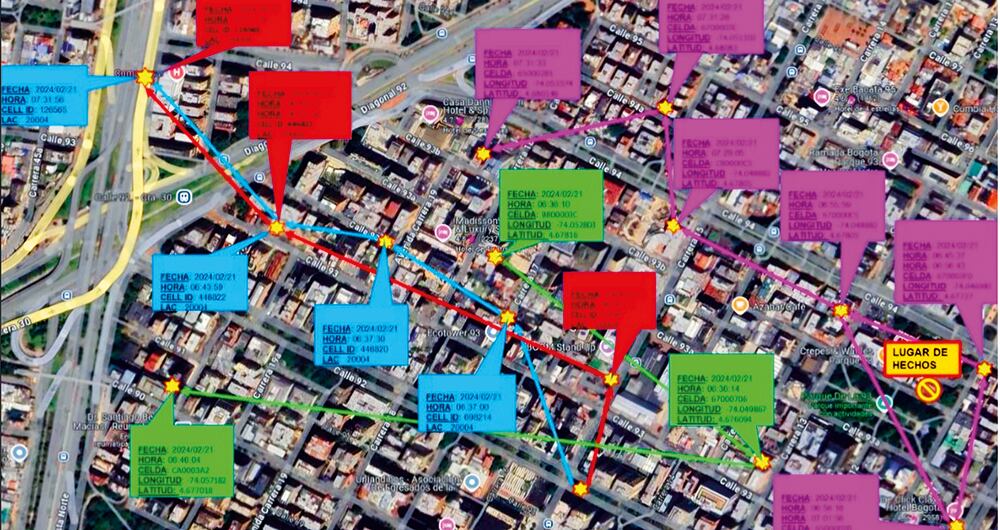    El rastreo a las fotoceldas de telefonía celular permitió establecer el recorrido de cada uno de los criminales que participaron en el homicidio. Además, con las cámaras detectaron un vehículo del que se bajó uno de los sicarios y una moto que, al parecer, era del grupo de asesinos.
