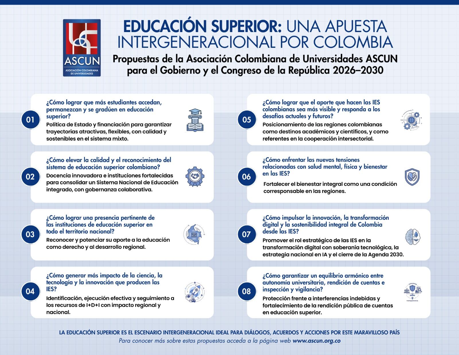 Propuestas de ASCUN para fortalecer la educación superior en Colombia hacia 2026-2030.
