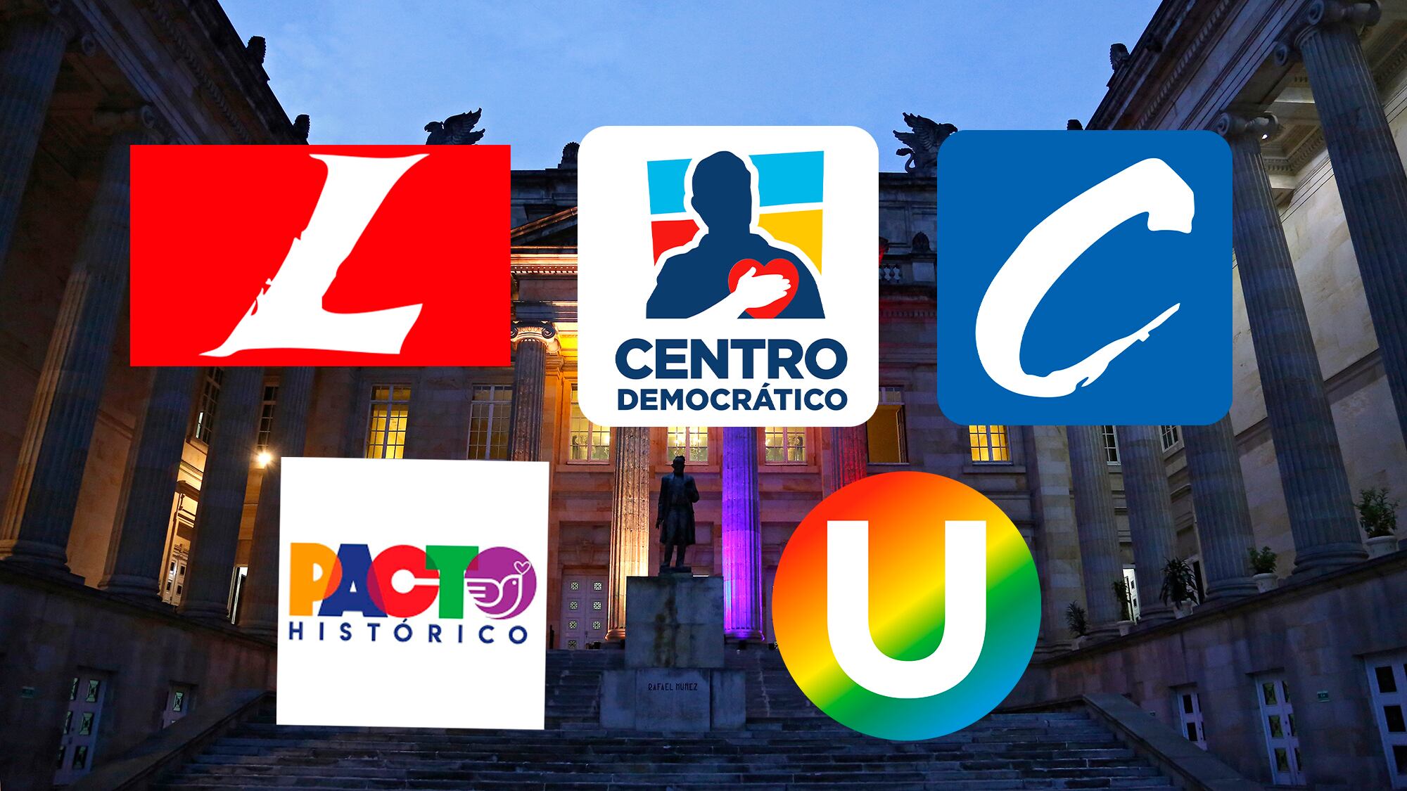 ongreso: Pacto Histórico, Centro Democrático, Partido de la U, Partido Liberal, Partido Conservador.