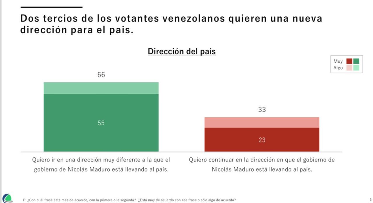 González, diplomático de 74 años, es el candidato por la Plataforma Unitaria