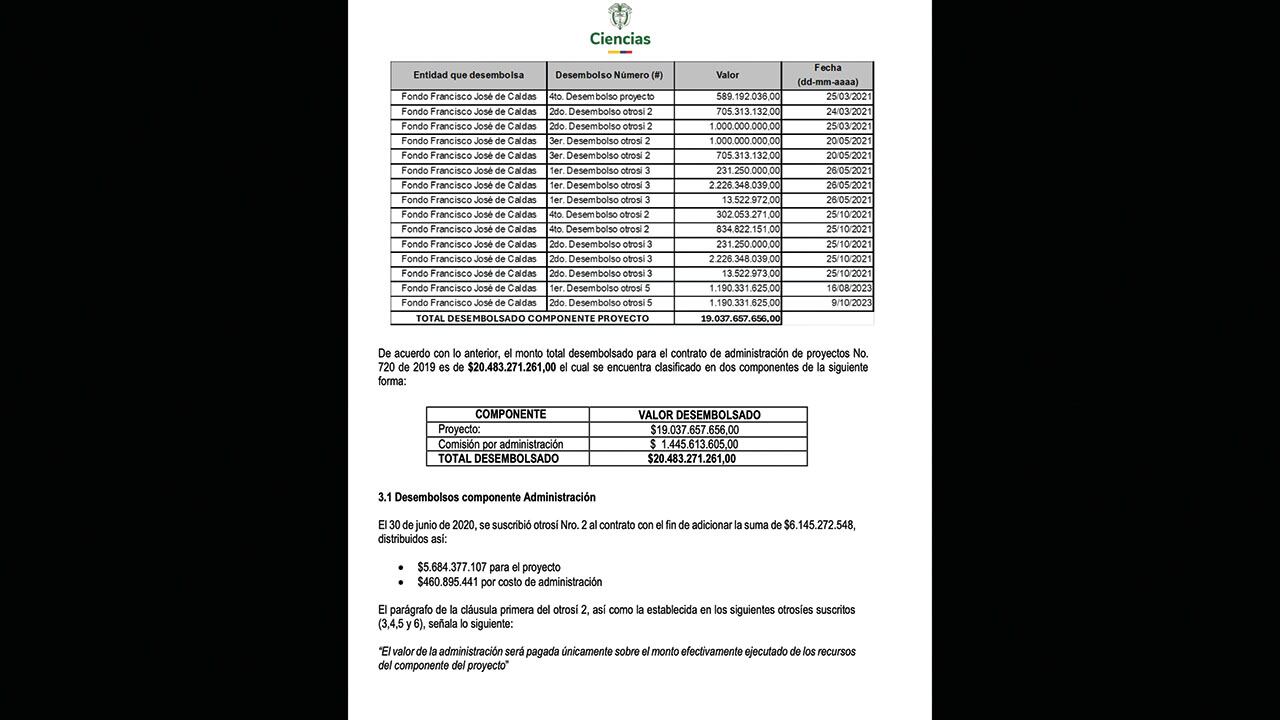 Antes del próximo 9 de diciembre deberán entregar toda la documentación.