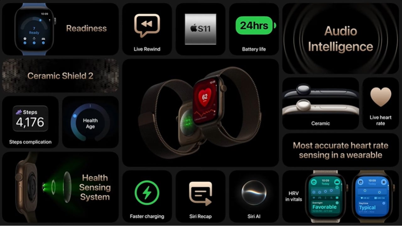 El Apple Watch Series 12 está disponible con caja de 42 o 46 mm.