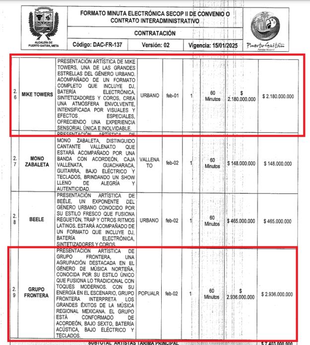 Contrato de cantantes en Puerto Gaitán, Meta.
